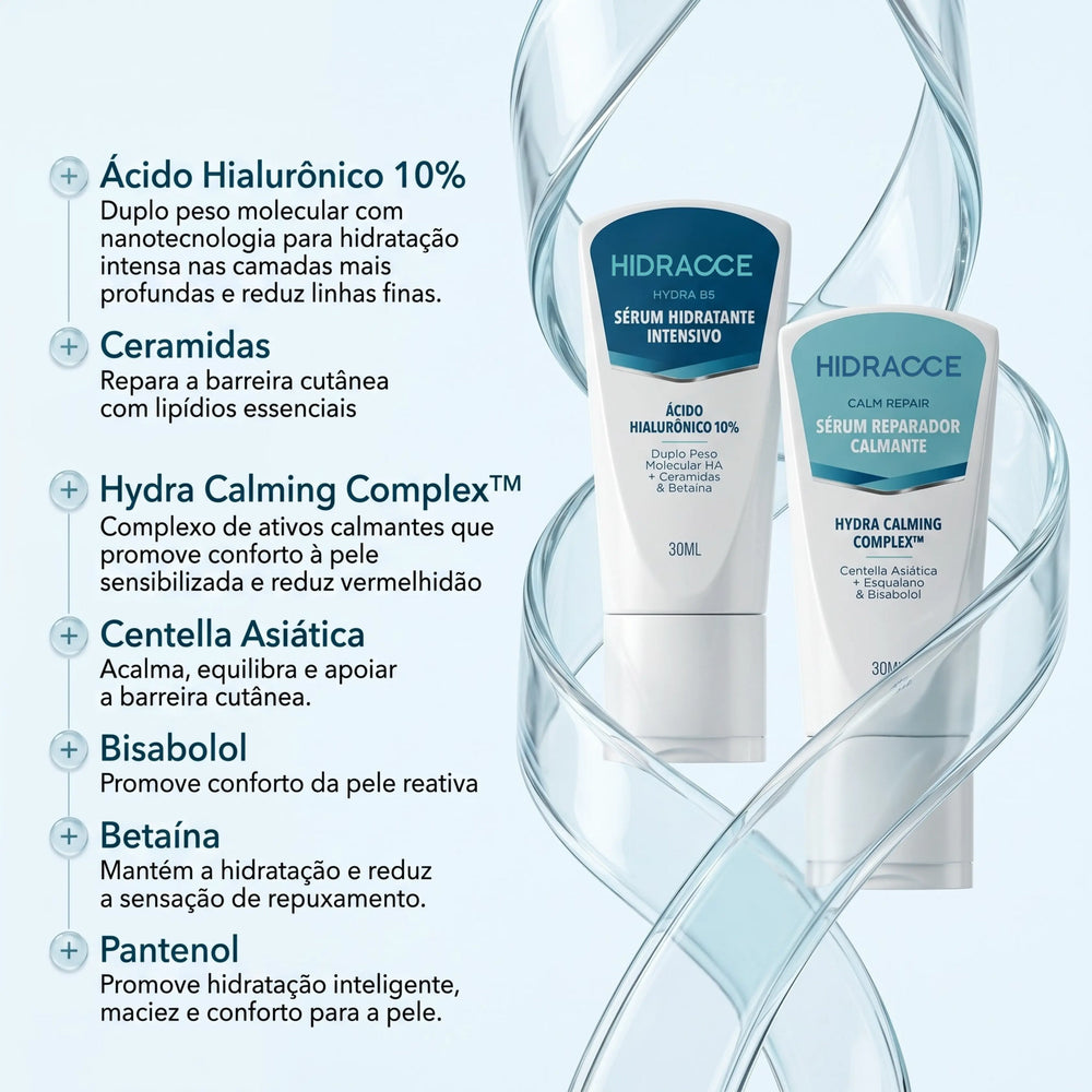 Protocolo HidraRepair Calmante e Anti-vermelhidão